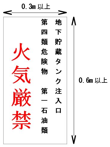 標識と掲示板│危険物取扱者になろう！